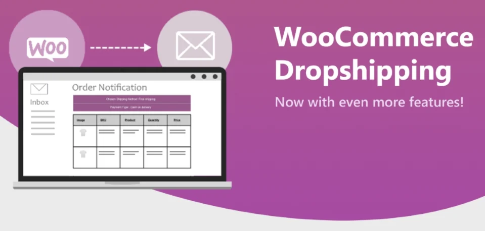 WooCommerce Dropshipping banner