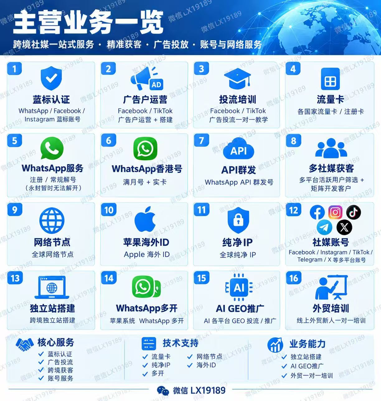 青岛永贸通信息技术有限公司服务内容