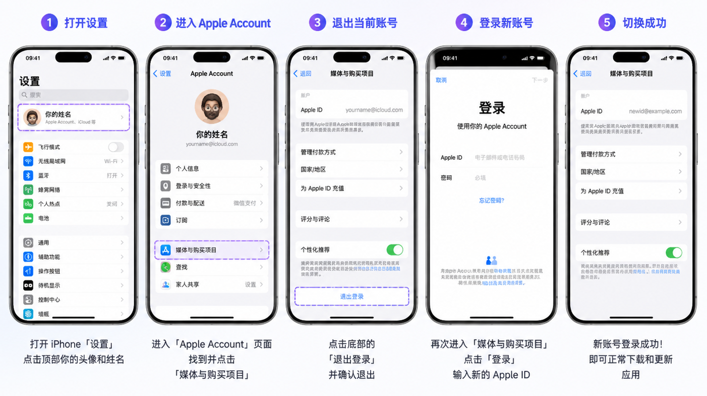 2026苹果手机App-Store切换苹果ID教程